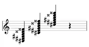 Sheet music of C# 7#9#11 in three octaves